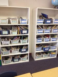 The baskets of leveled books A-Z.